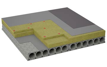 considerations of Kentisbury Ford flat roofing insulation
